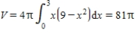 <strong>Use the shell method to set up and evaluate an integral that gives the volume of the solid generated by revolving the plane region about the y-axis. , </strong> A) B) C) D) E)
