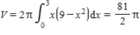 <strong>Use the shell method to set up and evaluate an integral that gives the volume of the solid generated by revolving the plane region about the y-axis. , </strong> A) B) C) D) E)