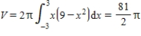 <strong>Use the shell method to set up and evaluate an integral that gives the volume of the solid generated by revolving the plane region about the y-axis. , </strong> A) B) C) D) E)