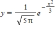 <strong>Use the shell method to set up and evaluate the integral that gives the volume of the solid generated by revolving the plane region bounded by , , ,and about the y-axis.Round your answer to three decimal places. </strong> A)3.052 B)0.13 C)1.017 D)0.225 E)0.674
