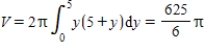 <strong>Use the shell method to set up and evaluate the integral that gives the volume of the solid generated by revolving the plane region about the x-axis. , , </strong> A) B) C) D) E)