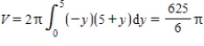 <strong>Use the shell method to set up and evaluate the integral that gives the volume of the solid generated by revolving the plane region about the x-axis. , , </strong> A) B) C) D) E)