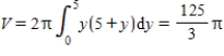 <strong>Use the shell method to set up and evaluate the integral that gives the volume of the solid generated by revolving the plane region about the x-axis. , , </strong> A) B) C) D) E)