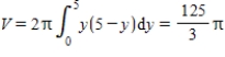 <strong>Use the shell method to set up and evaluate the integral that gives the volume of the solid generated by revolving the plane region about the x-axis. , , </strong> A) B) C) D) E)