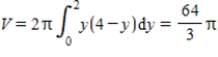 <strong>Use the shell method to set up and evaluate the integral that gives the volume of the solid generated by revolving the plane region about the x-axis. , , </strong> A) B) C) D) E)