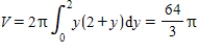<strong>Use the shell method to set up and evaluate the integral that gives the volume of the solid generated by revolving the plane region about the x-axis. , , </strong> A) B) C) D) E)