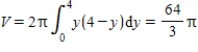 <strong>Use the shell method to set up and evaluate the integral that gives the volume of the solid generated by revolving the plane region about the x-axis. , , </strong> A) B) C) D) E)