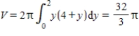 <strong>Use the shell method to set up and evaluate the integral that gives the volume of the solid generated by revolving the plane region about the x-axis. , , </strong> A) B) C) D) E)