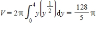 <strong>Use the shell method to set up and evaluate the integral that gives the volume of the solid generated by revolving the plane region about the x-axis. , , </strong> A) B) C) D) E)