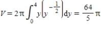 <strong>Use the shell method to set up and evaluate the integral that gives the volume of the solid generated by revolving the plane region about the x-axis. , , </strong> A) B) C) D) E)