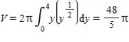 <strong>Use the shell method to set up and evaluate the integral that gives the volume of the solid generated by revolving the plane region about the x-axis. , , </strong> A) B) C) D) E)