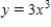 <strong>Use the disk or the shell method to find the volume of the solid generated by revolving the region bounded by the graphs of the equations , , about the x-axis. </strong> A) B) C) D) E)