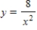<strong>Use the disk or the shell method to find the volume of the solid generated by revolving the region bounded by the graphs of the equations , , , about the x-axis.Round your answer to two decimal places. </strong> A)192.00 B)8.37 C)21.30 D)66.93 E)100.53