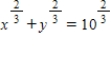 <strong>Use the disk or shell method to find the volume of the solid generated by revolving the region in the first quadrant bounded by the graph of the equation about the given line. (i)the x-axis; (ii)the y-axis </strong> A)(i) ; (ii) B)(i) ; (ii) C)(i) ; (ii) D)(i) ; (ii) E)(i) ; (ii)
