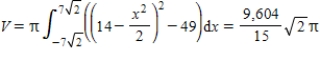 <strong>Set up and evaluate the integral that gives the volume of the solid formed by revolving the region bounded by and about the x-axis. </strong> A) B) C) D) E)