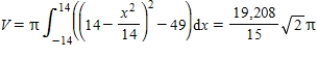 <strong>Set up and evaluate the integral that gives the volume of the solid formed by revolving the region bounded by and about the x-axis. </strong> A) B) C) D) E)