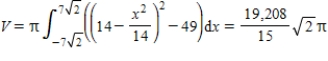 <strong>Set up and evaluate the integral that gives the volume of the solid formed by revolving the region bounded by and about the x-axis. </strong> A) B) C) D) E)