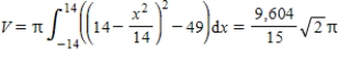 <strong>Set up and evaluate the integral that gives the volume of the solid formed by revolving the region bounded by and about the x-axis. </strong> A) B) C) D) E)