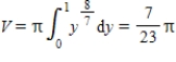 <strong>Set up and evaluate the integral that gives the volume of the solid formed by revolving the region bounded by , ,and about the y-axis. </strong> A) B) C) D) E)