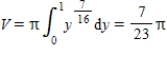 <strong>Set up and evaluate the integral that gives the volume of the solid formed by revolving the region bounded by , ,and about the y-axis. </strong> A) B) C) D) E)