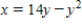 <strong>Find the volume of the solid generated by revolving the region bounded by the graphs of the equations about the given lines. , (i)y-axis; (ii)the line </strong> A) ; B) ; C) ; D) ; E) ;