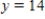 <strong>Find the volume of the solid generated by revolving the region bounded by the graphs of the equations about the line . , , </strong> A) B) C) D) E)