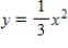 <strong>Find the volume of the solid generated by revolving the region bounded by the graphs of the equations about the line . , , </strong> A) B) C) D) E)