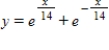 <strong>Find the volume of the solid generated by revolving the region bounded by the graphs of the equations , , ,and about the x-axis.Round your answer to four decimal places. </strong> A)3.6882 B)10.7186 C)20.6134 D)14.3360 E)37.8922