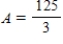 <strong>Find the area of the region bounded by the graphs of the algebraic functions. </strong> A) B) C) D) E)