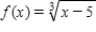 <strong>Find the area of the region bounded by the graphs of the algebraic functions. </strong> A) B) C) D) E)