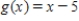 <strong>Find the area of the region bounded by the graphs of the algebraic functions. </strong> A) B) C) D) E)