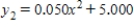 The surface of a machine part is the region between the graphs of and as shown in the figure.Find the area of the surface of the machine part.Round your answer to five decimal places. 