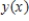 <strong>If then the particular solution is </strong> A) B) C) D)