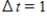 <strong>A population of rabbits in a certain habitat grows according to the differential equation where t is measured in months and y is measured in hundreds of rabbits.There were initially 100 rabbits in this habitat;that is, . Estimates of y(t)can be produced using Euler's Method with step size .To the nearest rabbit,the estimate for y(2)is </strong> A)176 B)358 C)353 D)349