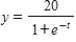 <strong>Identify the graph of the logistic function . </strong> A) B) C) D) E) 