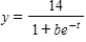 <strong>Each of the following graphs is from a logistic function .Which one has the smallest value of b? </strong> A) B) C) D) E)