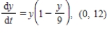 <strong>Match the logistic differential equation and initial condition with the graph of its solution shown below. </strong> A) B) C) D) E)