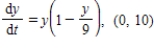 <strong>Match the logistic differential equation and initial condition with the graph of its solution shown below. </strong> A) B) C) D) E)