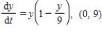<strong>Match the logistic differential equation and initial condition with the graph of its solution shown below. </strong> A) B) C) D) E)