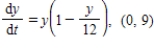 <strong>Match the logistic differential equation and initial condition with the graph of its solution shown below. </strong> A) B) C) D) E)
