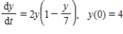 <strong>Match the logistic equation and initial condition with the graph of the solution. </strong> A) B) C) D) E) 