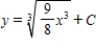 <strong>Find the general solution of the differential equation . </strong> A) B) C) D) E)