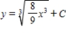 <strong>Find the general solution of the differential equation . </strong> A) B) C) D) E)