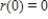 <strong>Find the particular solution of the differential equation that satisfies the initial condition . </strong> A) B) C) D) E)