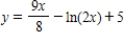 <strong>Find an equation of the graph that passes through the point (2,5)and has the slope . </strong> A) B) C) D) E)