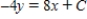 <strong>Sketch a few solutions of the differential equation on the slope field and then find the general solution analytically. </strong> A) B) C) D) E)