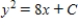<strong>Sketch a few solutions of the differential equation on the slope field and then find the general solution analytically. </strong> A) B) C) D) E)