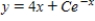 <strong>Sketch a few solutions of the differential equation on the slope field and then find the general solution analytically. </strong> A) B) C) D) E)