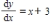 <strong>Solve the differential equation. </strong> A) B) C) D) E)