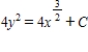 <strong>Solve the differential equation . </strong> A) B) C) D) E)